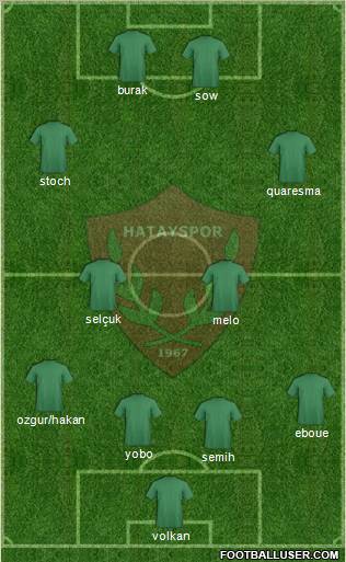 Hatayspor 4-5-1 football formation