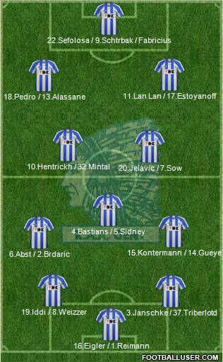KAA Gent 4-3-2-1 football formation