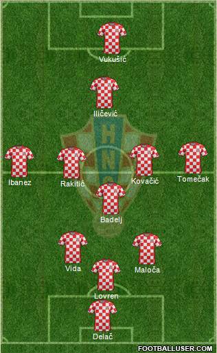 Croatia 3-4-2-1 football formation