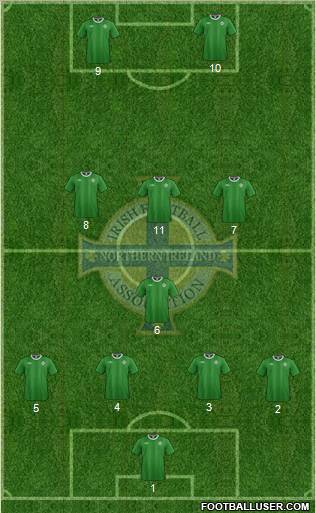 Northern Ireland football formation