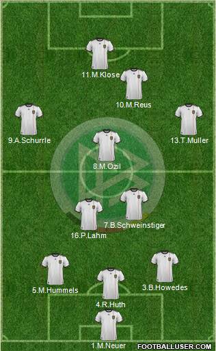 Germany 3-5-1-1 football formation