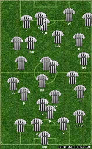 Forest Green Rovers 4-2-3-1 football formation