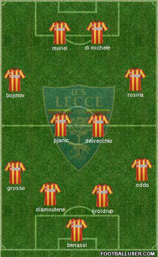 Lecce 4-4-2 football formation