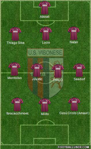 Nuova Vibonese 3-4-3 football formation