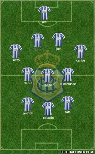 R.C. Recreativo de Huelva S.A.D. football formation