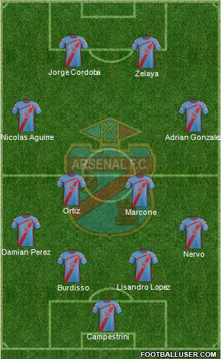 Arsenal de Sarandí football formation