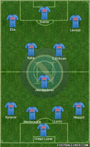 Napoli 5-4-1 football formation