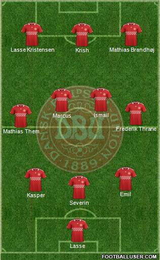 Denmark 4-1-2-3 football formation