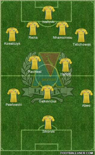 Motor Lublin 4-2-3-1 football formation