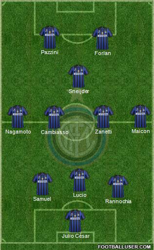 http://www.footballuser.com/formations/2012/02/332650_F_C__Internazionale.jpg