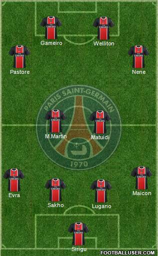 http://www.footballuser.com/formations/2012/02/332675_Paris_Saint-Germain.jpg