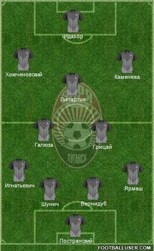 Zorya Lugansk 3-4-2-1 football formation