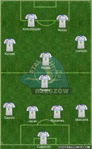 Stal Rzeszow 4-1-3-2 football formation