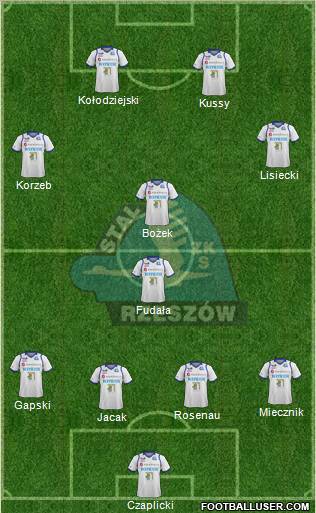 Stal Rzeszow football formation