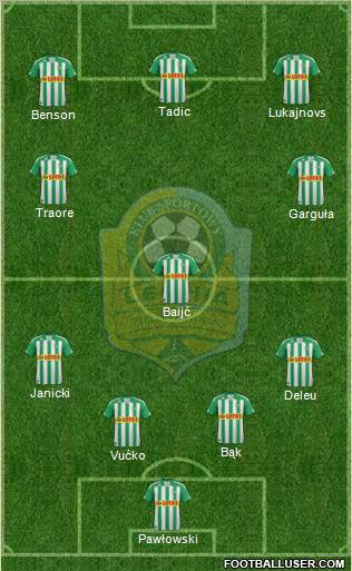 Lechia Gdansk football formation