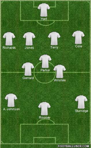 Hereford United 4-3-3 football formation