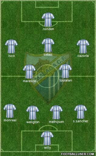 Málaga C.F., S.A.D. 4-5-1 football formation