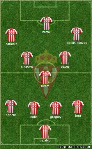 Real Sporting S.A.D. 4-5-1 football formation