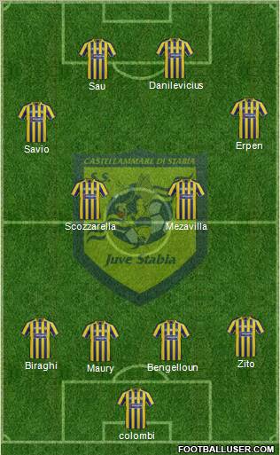 Juve Stabia 4-2-2-2 football formation