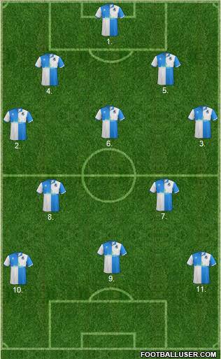 Bristol Rovers football formation