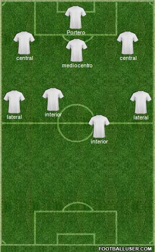 Dream Team football formation