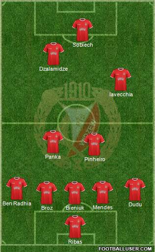 Widzew Lodz 5-3-2 football formation