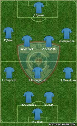 Spartak (Varna) football formation