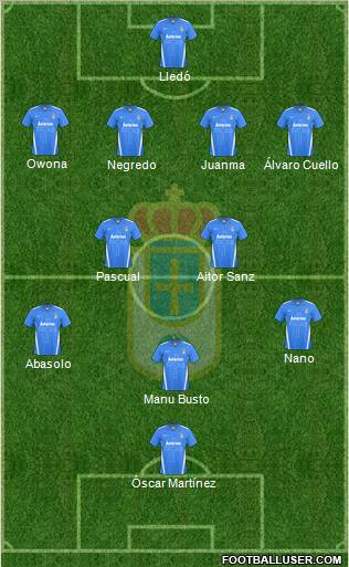 Real Oviedo S.A.D. 4-4-1-1 football formation