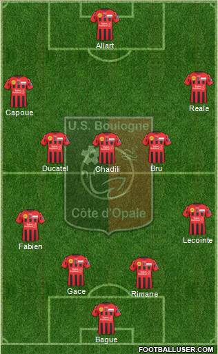 Union Sportive Boulogne Côte d'Opale 4-5-1 football formation