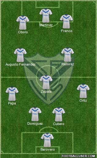 Vélez Sarsfield 4-3-3 football formation