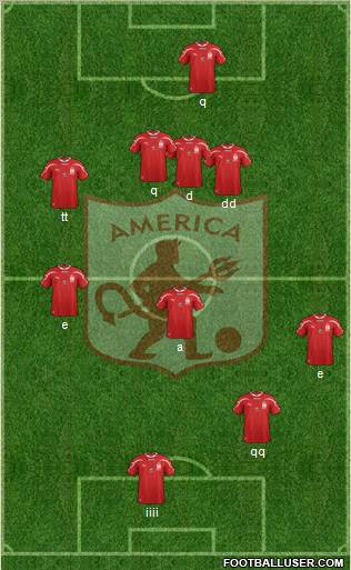 CD América de Cali football formation