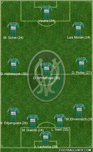 SV Ried 4-3-3 football formation