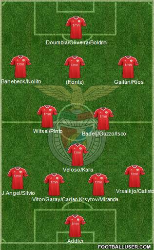 335223_Sport_Lisboa_e_Benfica_-_SAD.jpg