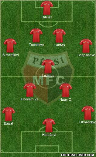 Pécsi Mecsek FC 4-1-2-3 football formation