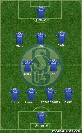 FC Schalke 04 4-2-3-1 football formation