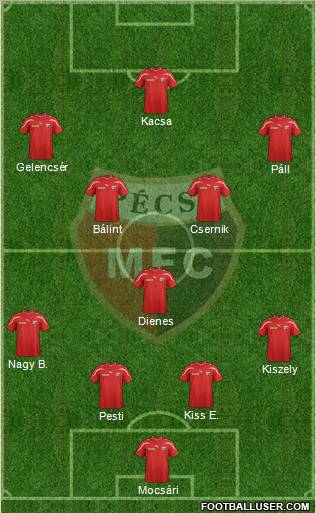 Pécsi Mecsek FC 4-1-2-3 football formation