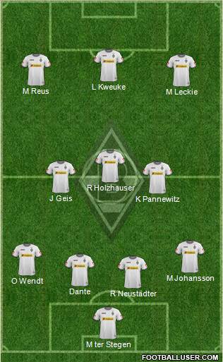 Borussia Mönchengladbach 4-3-3 football formation