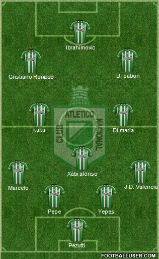 CDC Atlético Nacional 4-3-3 football formation