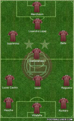 Lanús 3-4-3 football formation