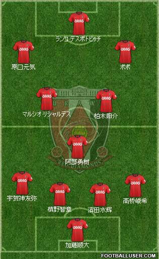 Urawa Red Diamonds 4-3-3 football formation