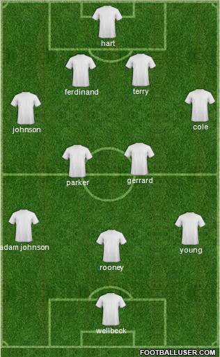Accrington Stanley 4-1-2-3 football formation
