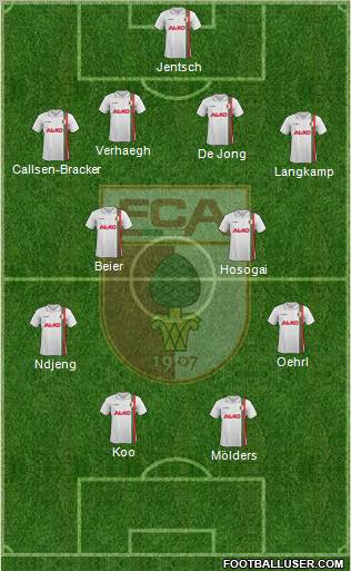 FC Augsburg 5-3-2 football formation