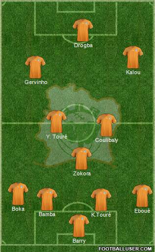 Côte d'Ivoire 4-4-2 football formation