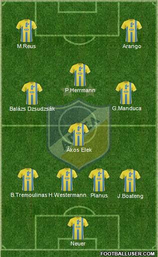 APOEL Nicosia 4-1-3-2 football formation