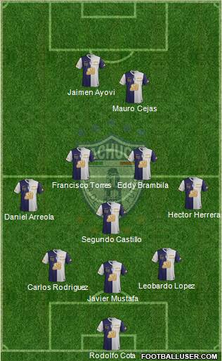 Club Deportivo Pachuca 5-3-2 football formation