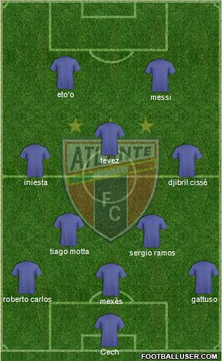 Club Atlante C 5-3-2 football formation