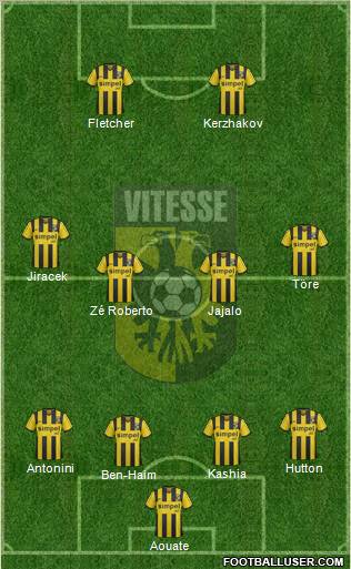 Vitesse 4-4-2 football formation