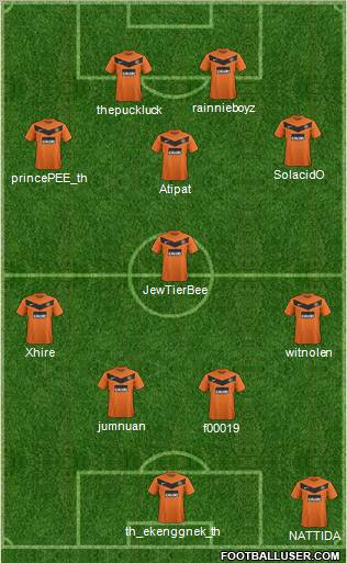 Dundee United 4-1-3-2 football formation