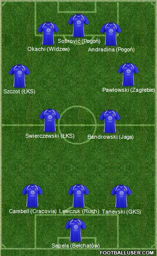http://www.footballuser.com/formations/2012/02/336755_Bangor_City.jpg