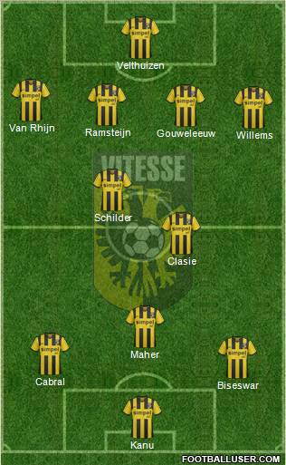 Vitesse 3-5-1-1 football formation